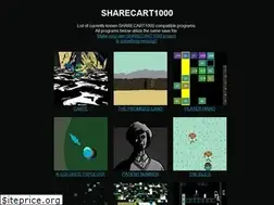 Sites similar to sharecart1000.com