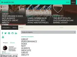 Sites similar to sharecentric.com