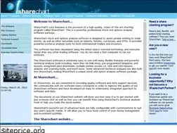 Sites similar to sharechart.com.au
