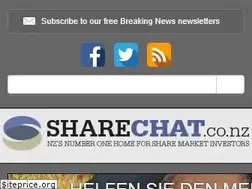 Sites similar to sharechat.co.nz