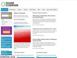 Sites similar to sharecompare.co.uk