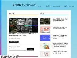 Sites similar to shareconference.net