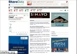 Sites similar to sharedata.co.za