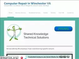 Sites similar to sharedknowledgets.com