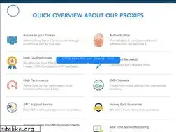 Sites similar to sharedproxy.co