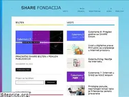 Sites similar to sharefoundation.info