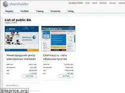 Sites similar to shareholder.ru