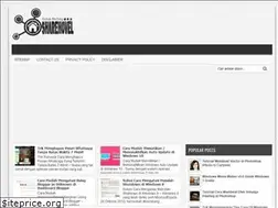 Sites similar to sharehovel.blogspot.com