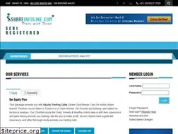 Sites similar to shareinfoline.com