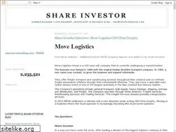 Sites similar to shareinvestorblog.com