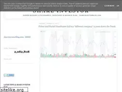Sites similar to shareinvestornz.blogspot.com