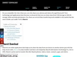 Sites similar to shareitdownloadx.com