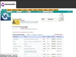 Sites similar to sharejunction.com