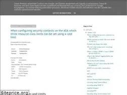 Sites similar to shareknowledge123.blogspot.com