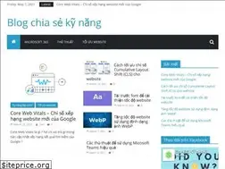 Sites similar to sharekynang.com