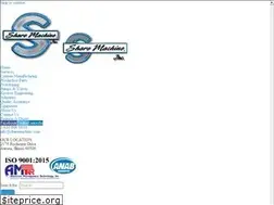 Sites similar to sharemachine.com