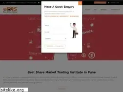 Sites similar to sharemarketclasses.in