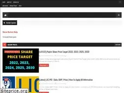 Sites similar to sharemarkethelp.com