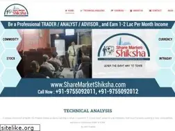 Sites similar to sharemarketshiksha.com
