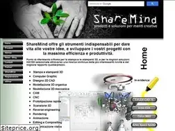 Sites similar to sharemind.eu