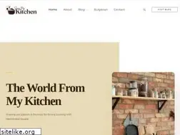 Sites similar to sharemykitchen.com