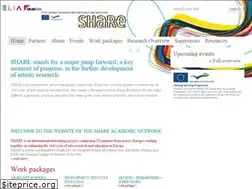 Sites similar to sharenetwork.eu