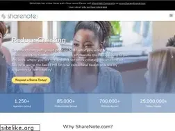 Sites similar to sharenote.com