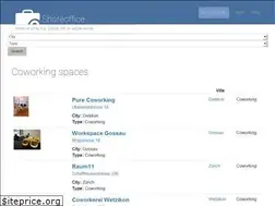 Sites similar to shareoffice.ch