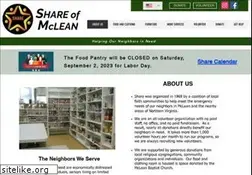 Sites similar to shareofmclean.org