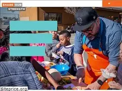 Sites similar to shareourstrength.org