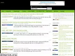 Sites similar to shareplainly.com
