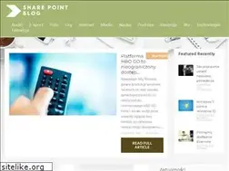 Sites similar to sharepointblog.pl