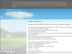 Sites similar to sharepointserved.blogspot.com