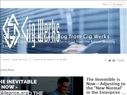 Sites similar to sharepointsolutionblog.com