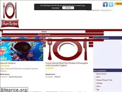 Sites similar to sharerecipes.com