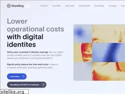 Sites similar to sharering.network