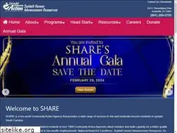 Sites similar to sharesc.org