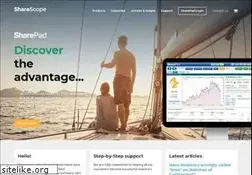 Sites similar to sharescope.co.uk