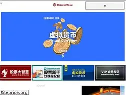 Sites similar to sharesinfo4u.com