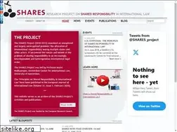 Sites similar to sharesproject.nl