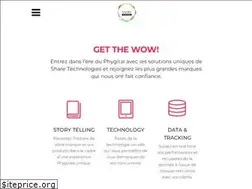 Sites similar to sharetechnologies.ma