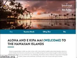 Sites similar to sharethealoha.co.uk