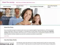 Sites similar to sharethejourneyapp.org