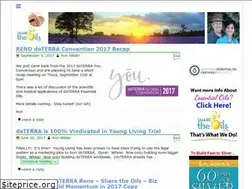 Sites similar to sharetheoils.com
