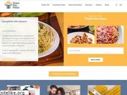 Sites similar to sharethepasta.org