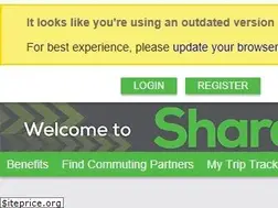 Sites similar to sharetheride.com