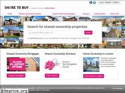 Sites similar to sharetobuy.com