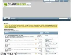 Sites similar to sharetrader.co.nz