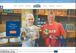 Sites similar to sharevancouver.org