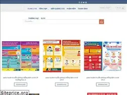 Sites similar to shareviet.net